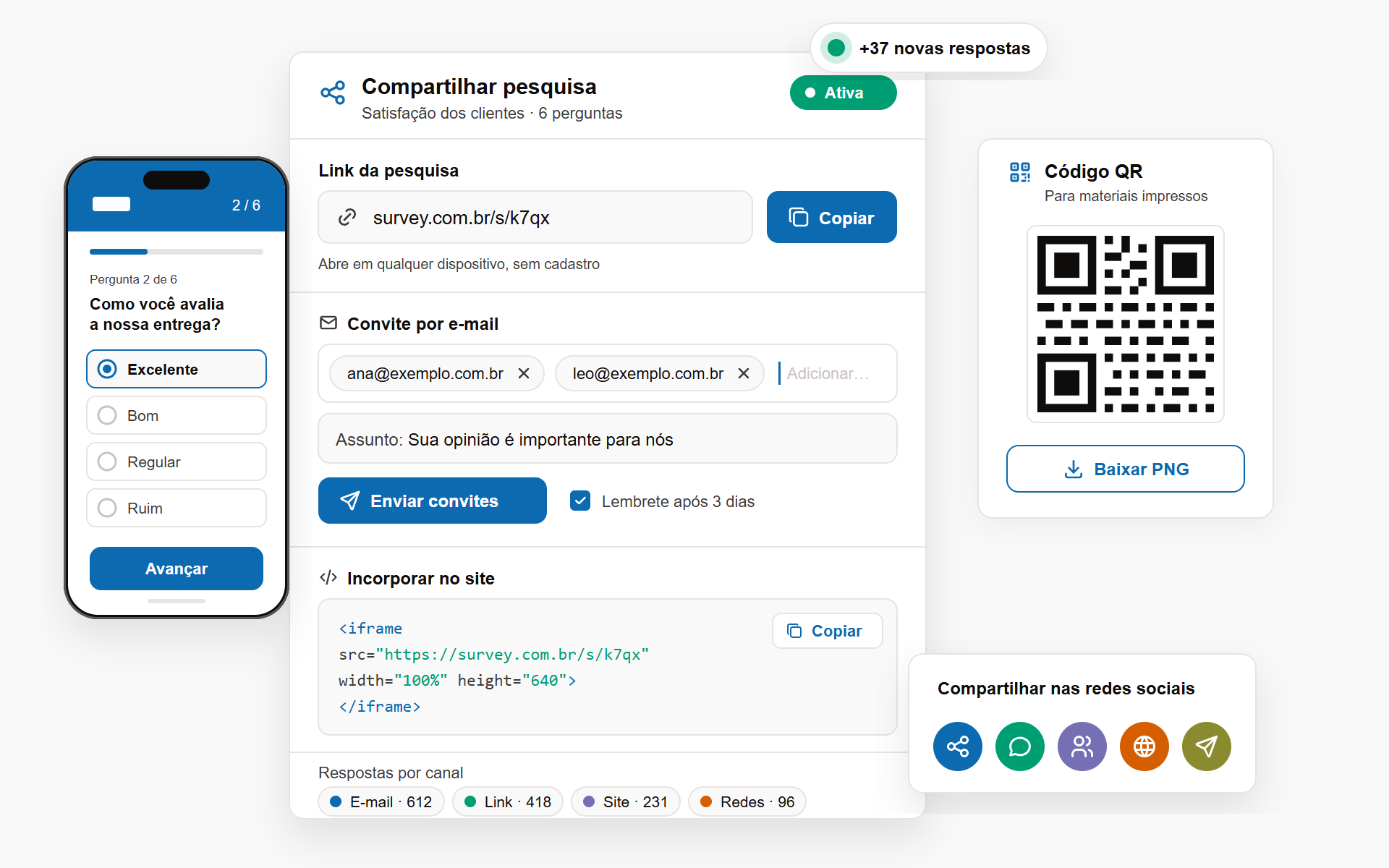 Compartilhamento do questionário: link curto, convite por e-mail, código para incorporar no site, celular com o questionário e redes sociais